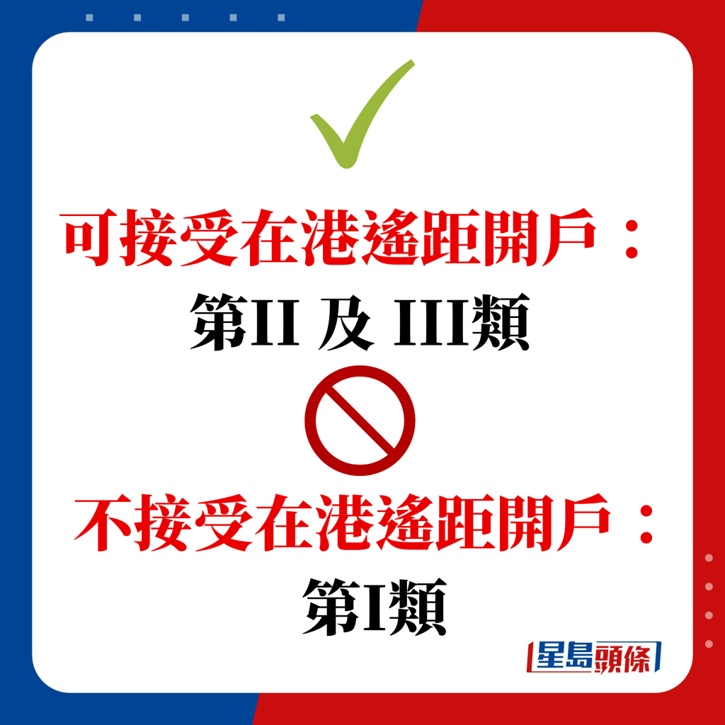 第II及III類設有交易金額上限的戶口容許客戶在港遙距開戶，但第I類不設交易上限的戶口需要親臨内地銀行開辦。